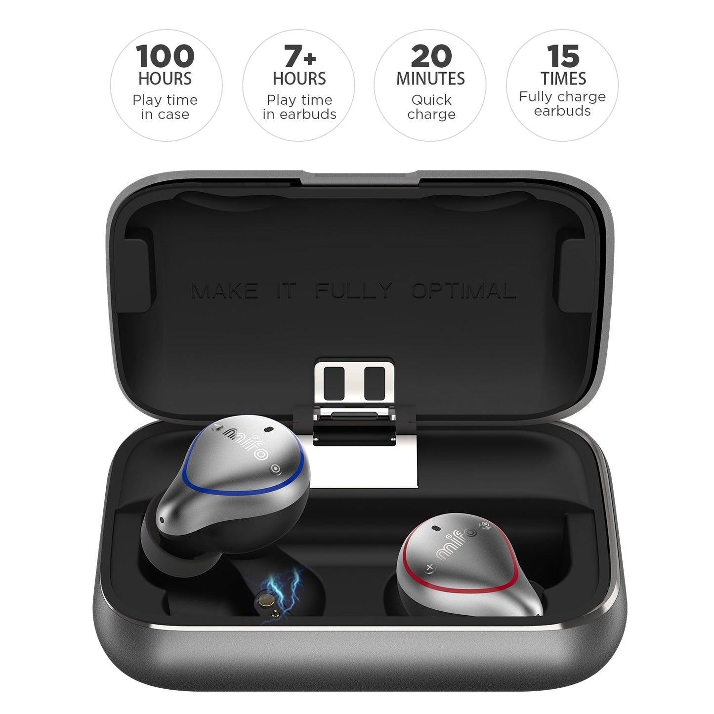 Mifo O5 PLUS Gen 2 [2022] Smart True Wireless Bluetooth 5.2 Earbuds  - Free EU Shipping